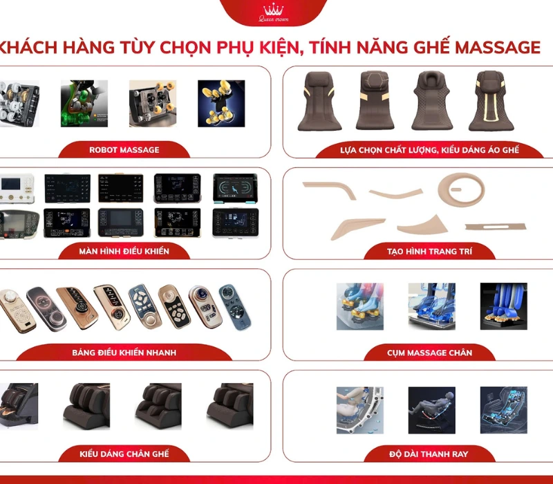 Khách hàng có thể tùy chọn các yếu tố khác nhau