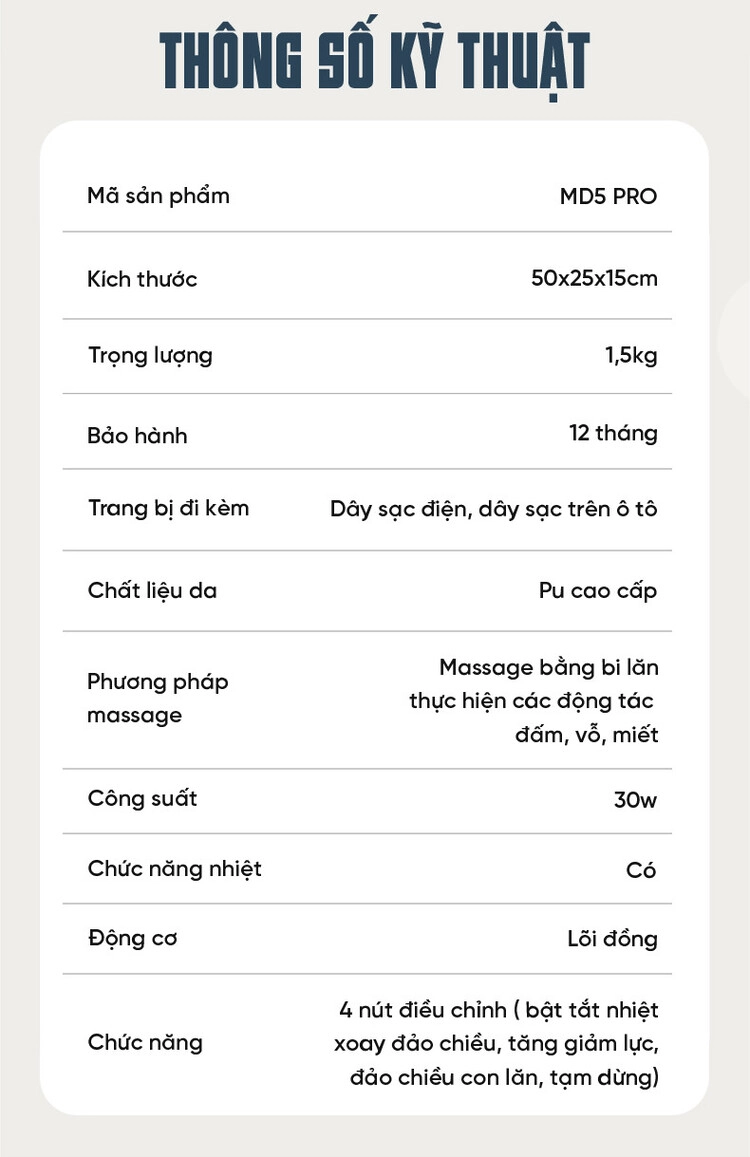 Đai massage Queen Crown QC M5