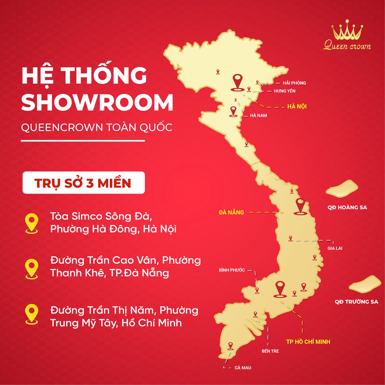 Hợp Tác Kinh Doanh - Đại Lý Nhượng Quyền