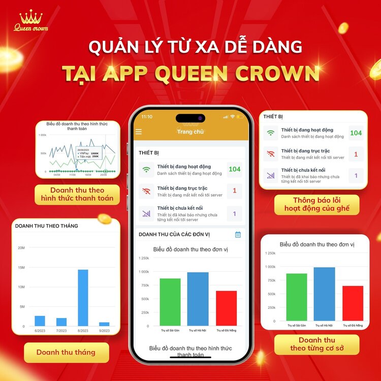 Chủ sở hữu ghế massage kinh doanh queen crown qc kd7 qr dễ dàng quản lý