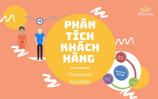 bộ nhận diện thương hiệu