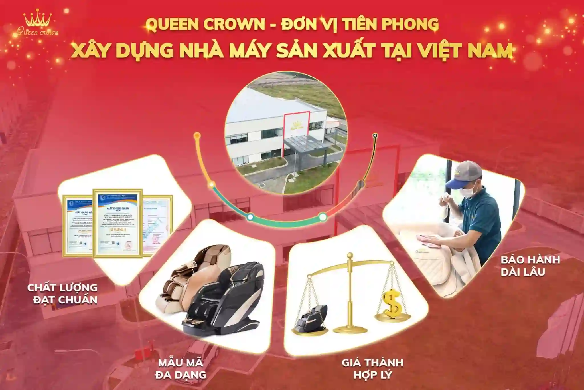 Queen Crown - Thương hiệu tốt nhất cho người Việt