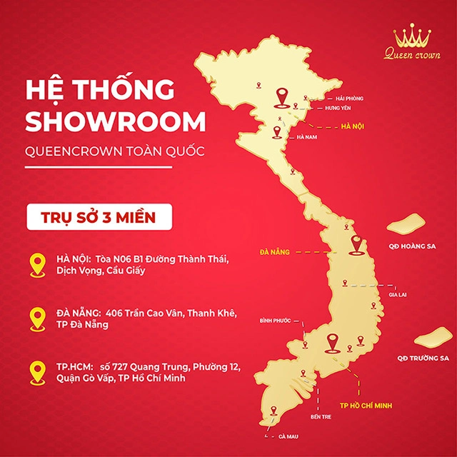 các công cụ truyền thông