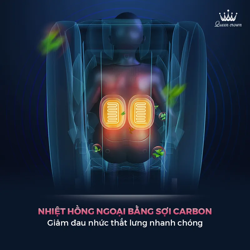 nhiệt hồng ngoại là gì